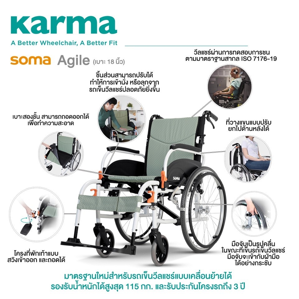 รถเข็นวีลแชร์คนชรา ผู้สูงอายุ ล้อหลัง 22 นิ้ว Karma รุ่น Soma Agile